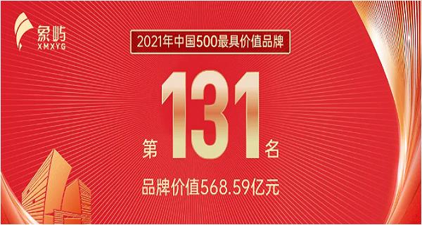 品牌价值568.59亿元！象屿集团升至“中国500最具价值品牌”第131位